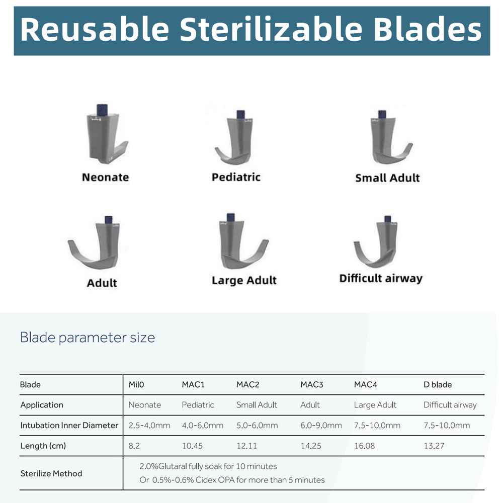 Home Cooking Videos - Video Laryngoscope Blade, Not include Screen,