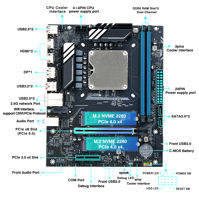 DIY Gaming Computer Motherboar - Home Cooking Videos recension och pris