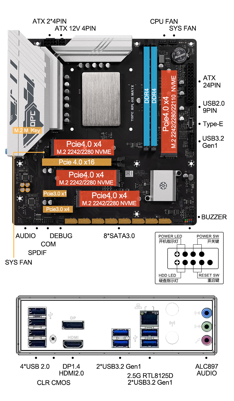 TOPC intel core i9-13980HX MAT - Home Cooking Videos recension och pris