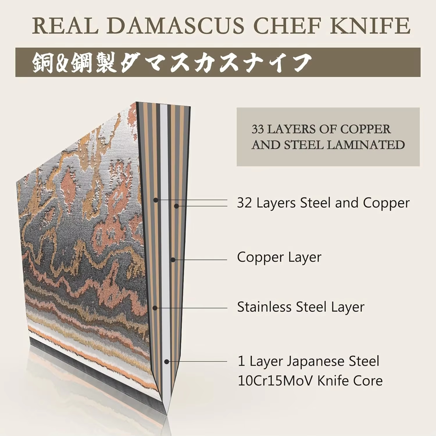 Kiritsuke Chef Knife,8 Inch, 3 - Home Cooking In Japanese recension och pris